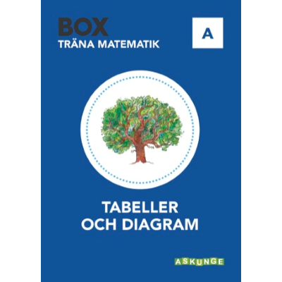 Omslagsbild BOX Träna Matematik Tabeller och Diagram