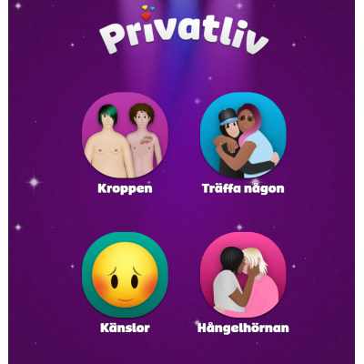 Omslagsbild Privatliv