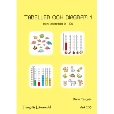 Omslagsbild Tabeller och diagram 1
