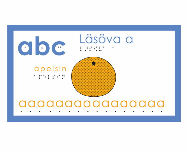 Omslag till abc Läsöva a, punktskrift.