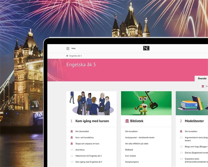 NE.se/National Encyklopedin.